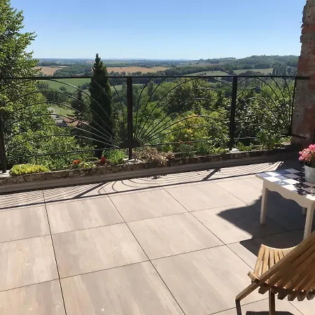 Chez L'habitant Homestay Castelnau-de-Montmiral