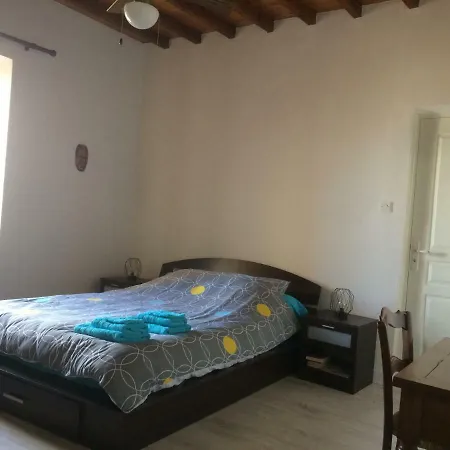 Chez L'habitant Homestay *